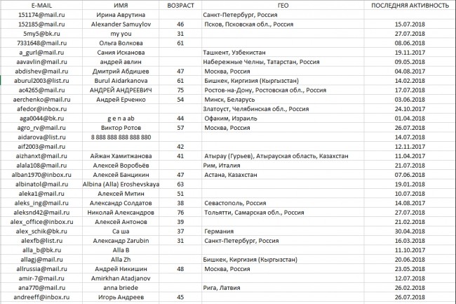 mm-csv.jpg